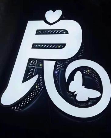 調整大小 1